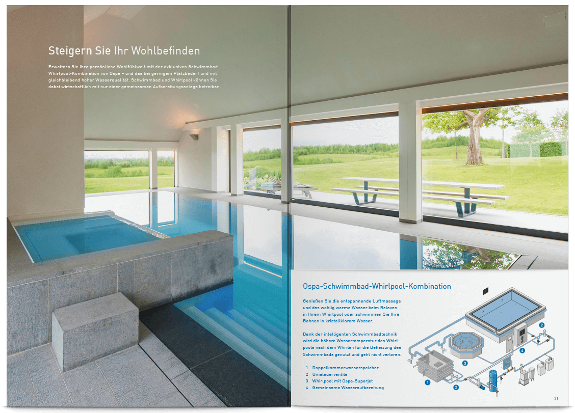Ospa Schwimmbadträume: Doppelseite mit flächigem Pool-Bild und technischer Whirlpool-Darstellung