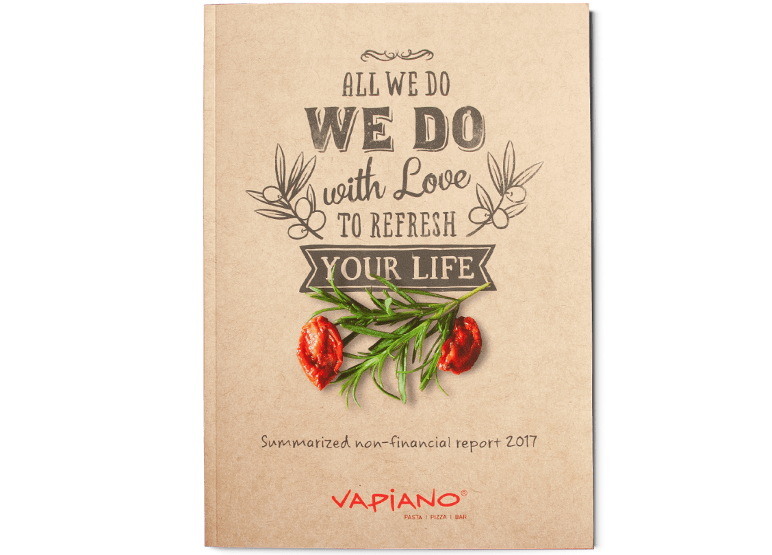 Vapiano Nachhaltigkeitsbericht Titelseite mit rustikalen Details